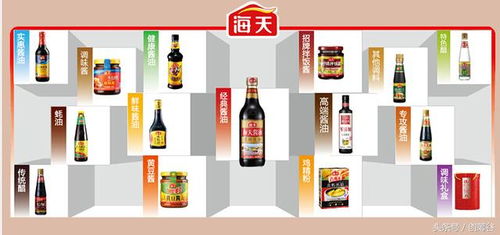 一个打酱油的何以市值吊打乐视、TCL、三一？